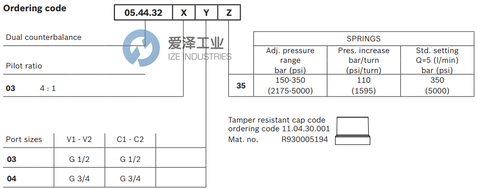 REXROTH閥05443203033500D R930007139 愛(ài)澤工業(yè)ize-industries (3).png