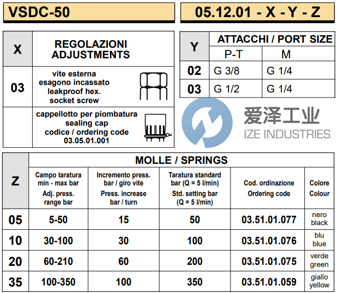 REXROTH閥051201030335000 R930001244 愛(ài)澤工業(yè) ize-industries (2).png
