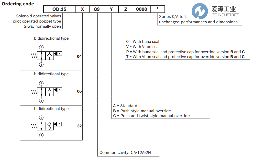 REXROTH OIL CONTROL閥VEI-16-NA系列 愛(ài)澤工業(yè)ize-industries (2).png