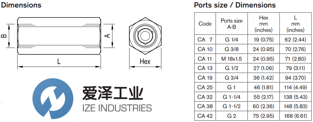 REXROTH閥CA38 R932500138 愛(ài)澤工業(yè) ize-industries (2).png