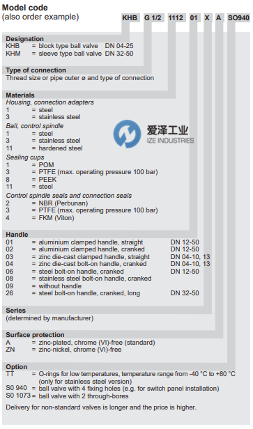 FLUTEC節(jié)流閥KHM-50系列 愛(ài)澤工業(yè) izeindustries（1）.png