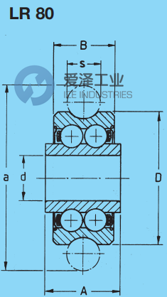 DR.TRETTER導(dǎo)軌滾輪LR80-020 愛澤工業(yè) ize-industries (2).png
