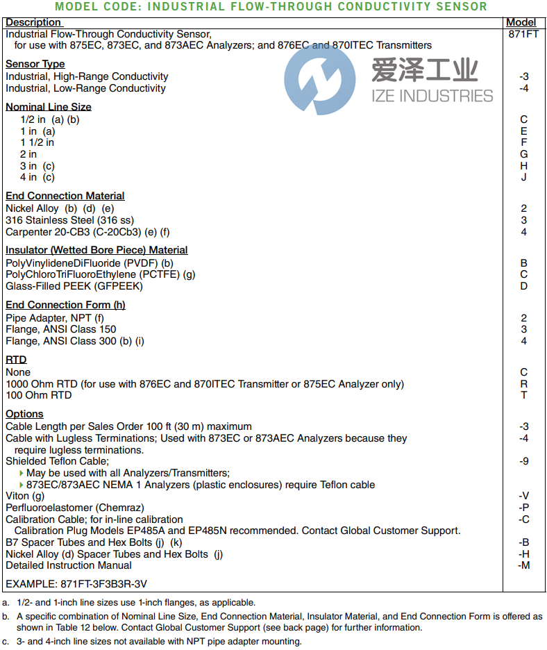FOXBORO電導(dǎo)率傳感器871FT-3H4B3T 愛(ài)澤工業(yè) ize-industries (2).png