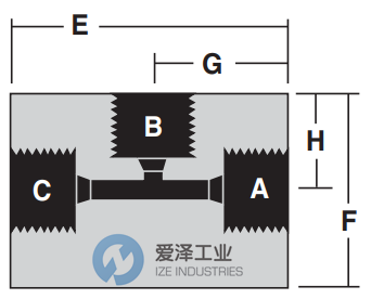 HIP接頭60-23HF4 愛(ài)澤工業(yè) ize-industries (2).png