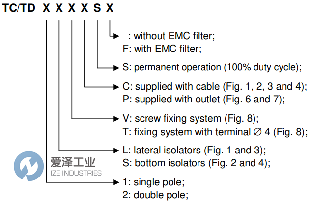 BRAHMA點(diǎn)火變壓器TD1LVCSF 愛澤工業(yè) ize-industries (2).png