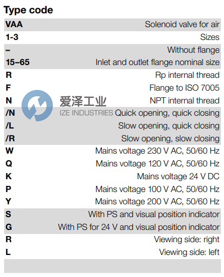 KROM SCHRODER電磁閥VAA350FNW 愛澤工業(yè) ize-industries (2).png