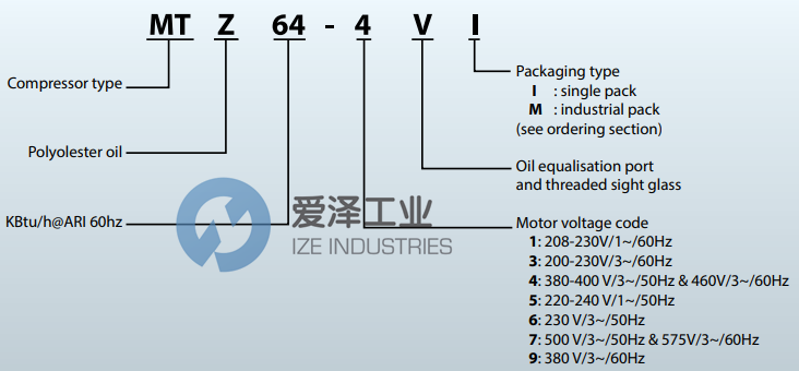 DANFOSS空調(diào)壓縮機(jī)MTZ22-4 愛(ài)澤工業(yè) ize-industries (2).png