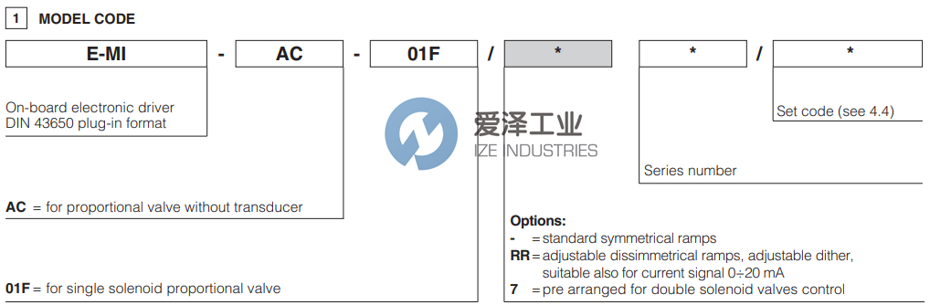 ATOS驅動器E-MI-AC-01F 愛澤工業(yè) ize-industries (2).png