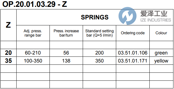 REXROTH閥OP2001032920 R934002706 愛澤工業(yè) izeindustries (3).png
