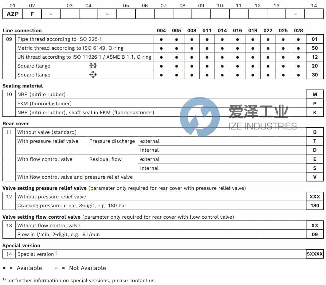 REXROTH齒輪泵AZPF-11-004RAB01MB 愛(ài)澤工業(yè) ize-industries (3).jpg