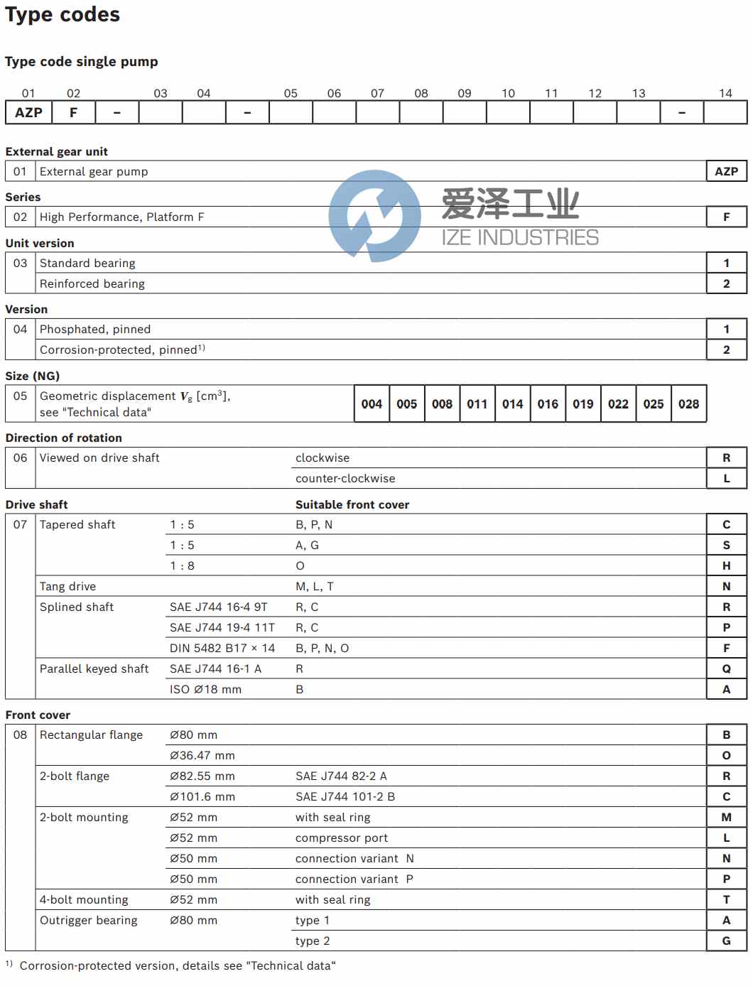 REXROTH齒輪泵AZPF-11-004RAB01MB 愛(ài)澤工業(yè) ize-industries (2).jpg