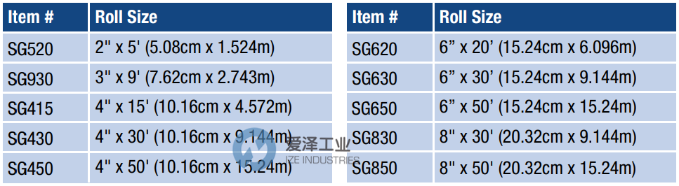 SYNTHO GLASS修補膠帶SG650 愛澤工業(yè) ize-industries (2).png