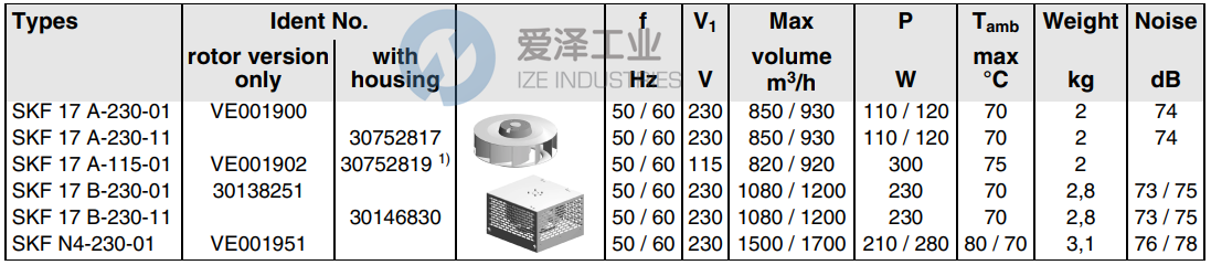 SEMIKRON風(fēng)機(jī)SKF17A-230-11 愛澤工業(yè) ize-industries (2).png