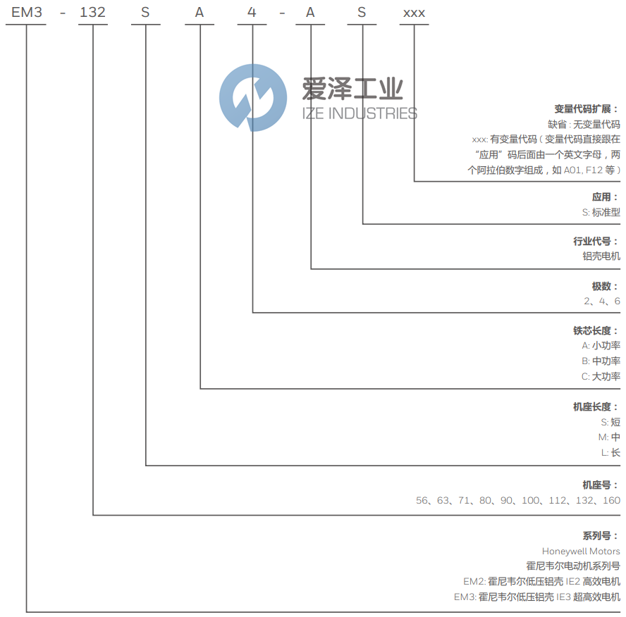 HONEYWELL電機EM3-90SA2-AS 愛澤工業(yè) ize-industries (2).png
