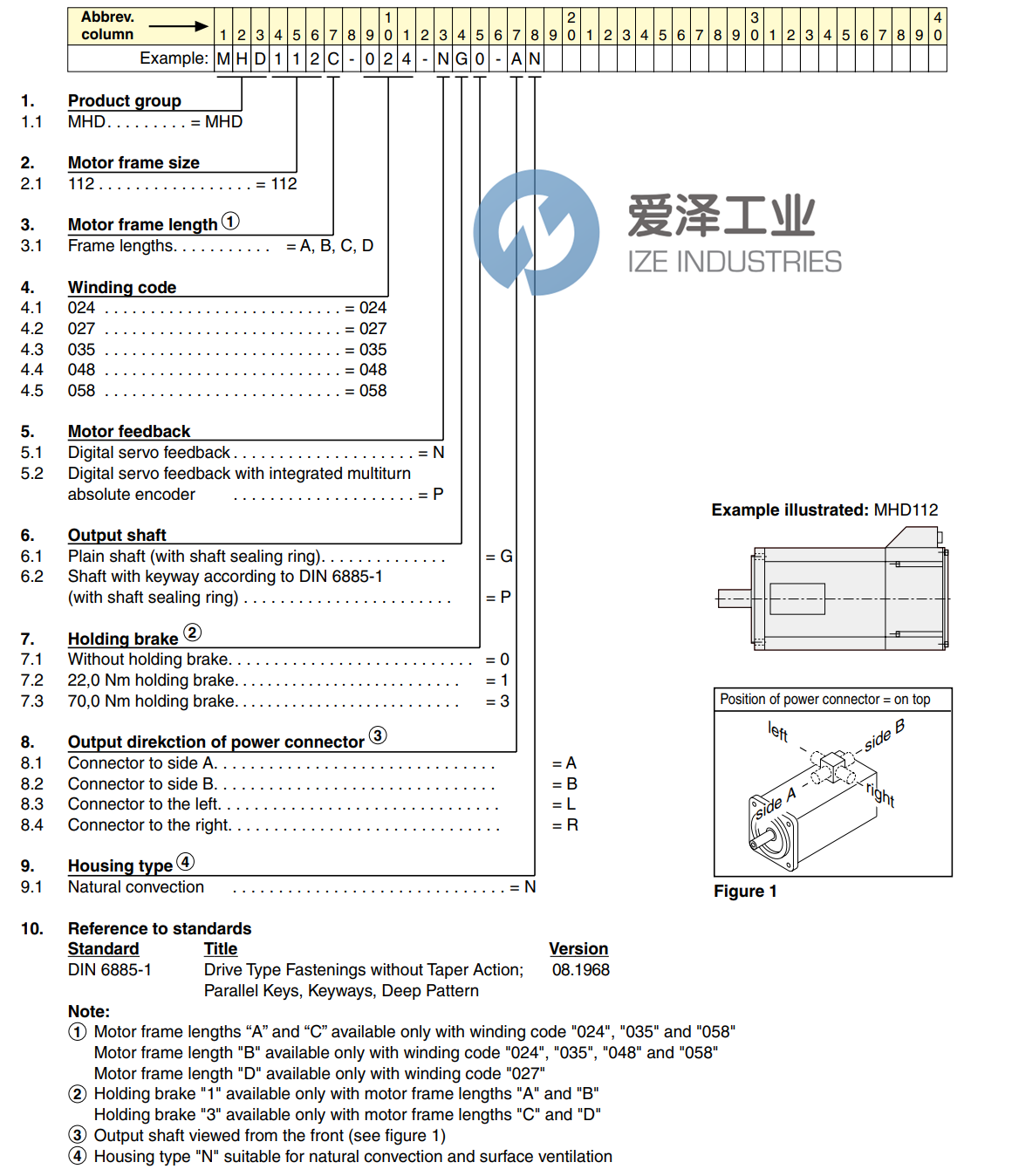 REXROTH同步電機MHD093C-058-NP0-AN 愛澤工業(yè) ize-industries (2).png