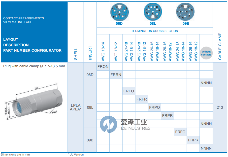 HYPERTAC電源插頭APLA08LFRFO213 愛澤工業(yè) ize-industries (2).png