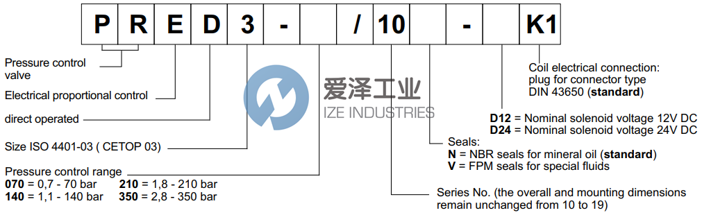 DUPLOMATIC控制閥PRED3-07010N-D24K1 愛(ài)澤工業(yè) ize-industries (2).png