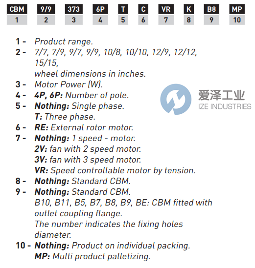 SOLER&PALAU風(fēng)機(jī)CBM-77 72 6P RE VR (230V5060)F VE 5128963200 愛(ài)澤工業(yè) ize-industries (2).png