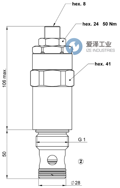 REXROTH閥041503929935000 R930006718 愛(ài)澤工業(yè) ize-industries (2).png