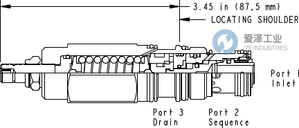 SUN閥SCEALAN 愛(ài)澤工業(yè) ize-industries (2).png