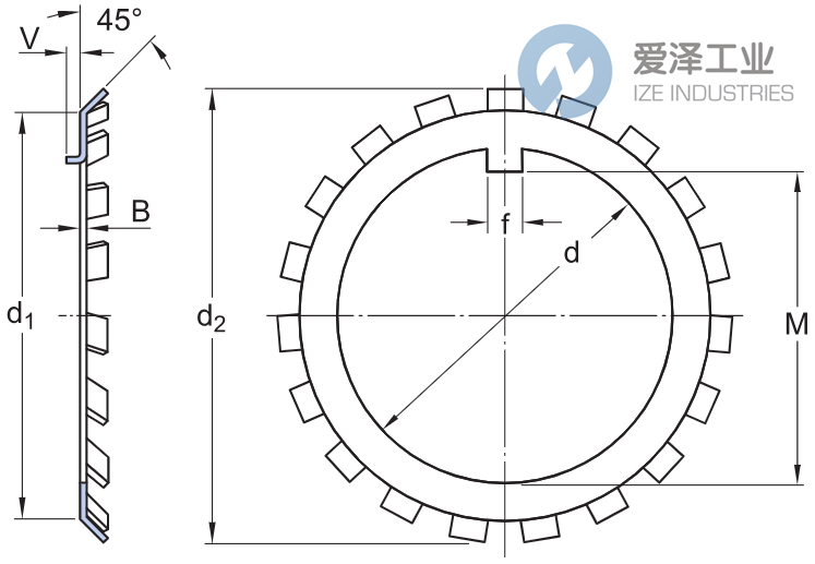 SKF鎖緊墊圈W-09 愛(ài)澤工業(yè) ize-industries (2).png
