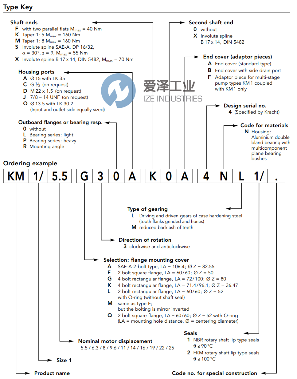 KRACHT液壓馬達(dá)KM114L3LAX0B4NL2375 愛(ài)澤工業(yè) ize-industries (2).png