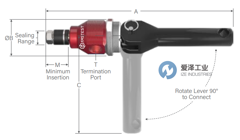 FASTEST連接器ZN111 愛澤工業(yè) izeindustries（1））.png