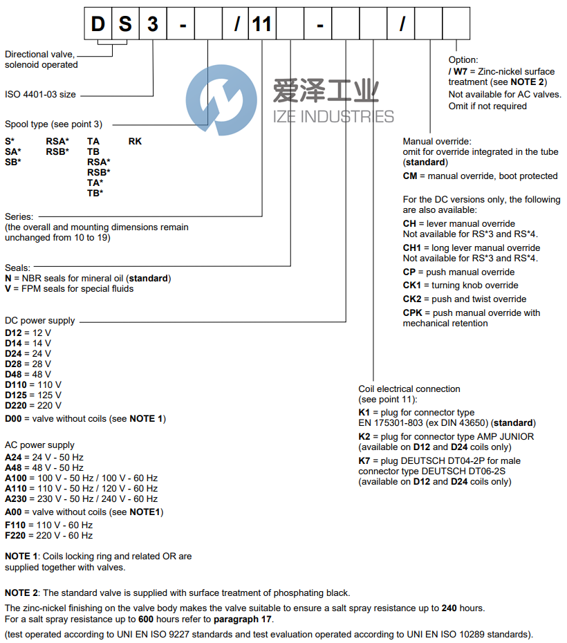 DUPLOMATIC電磁換向閥DS3-TA11N-A110K1 愛(ài)澤工業(yè) ize-industries (2).png