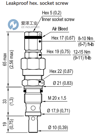 REXROTH閥04112703990500D R930006231 愛澤工業(yè) izeindustries (3).png