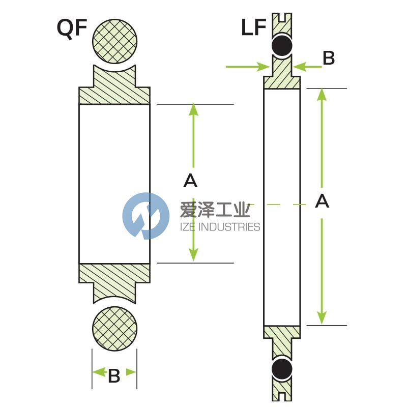 ANCORP密封環(huán)QF40-150-CTR-SNS 愛(ài)澤工業(yè) izeindustries（1）.jpg