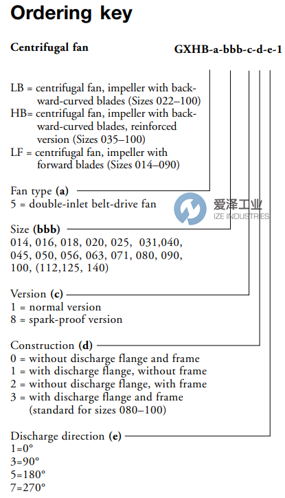 FLAKTWOODS風(fēng)機(jī)GXHB-5-040-1-1-1-1 愛(ài)澤工業(yè) ize-industries (2).png