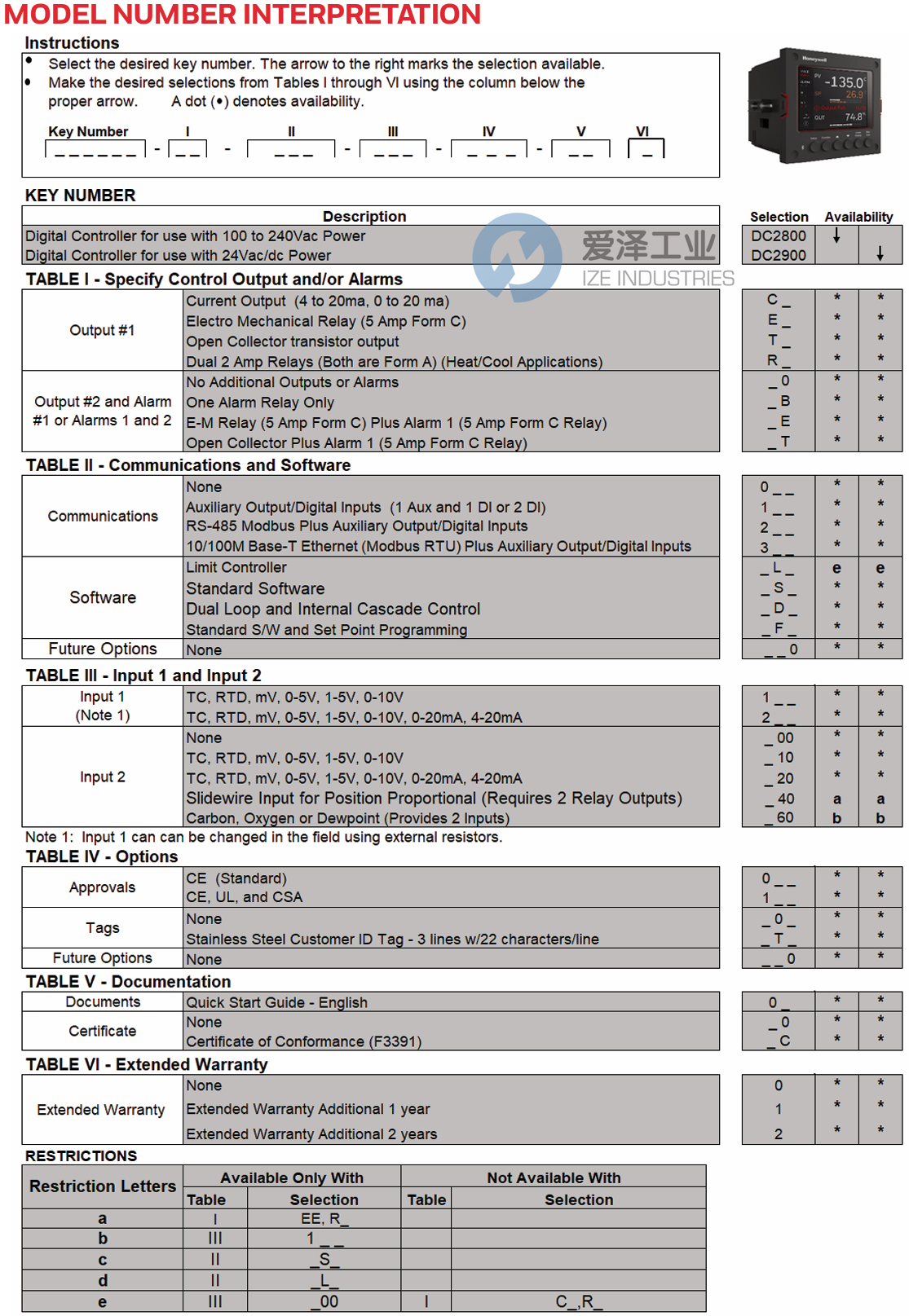 HONEYWELL控制器DC2800-CE-1S0-100-000-00-0 愛澤工業(yè) ize-industries (2).png