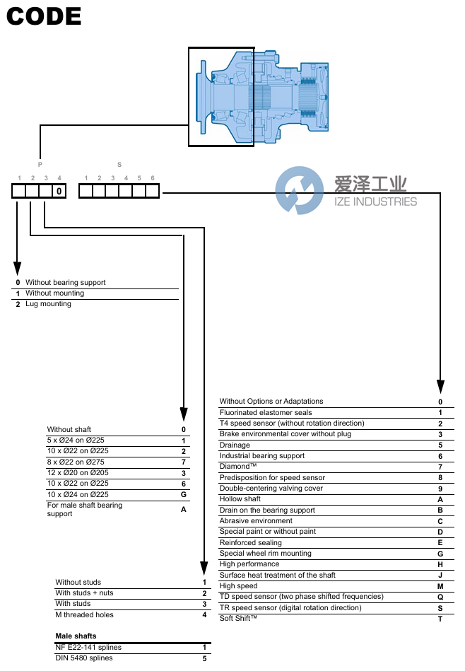 POCLAIN液壓馬達MS11-1-D54-R11-1920-25EJM 愛澤工業(yè) ize-industries (3).png