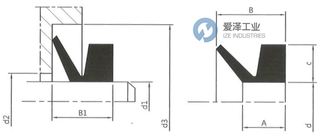 SES V型封VA140 愛(ài)澤工業(yè) ize-industries (2).png