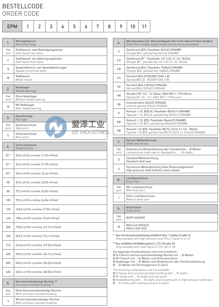 M+S液壓馬達EPM-32CD 愛澤工業(yè) ize-industries (2).png
