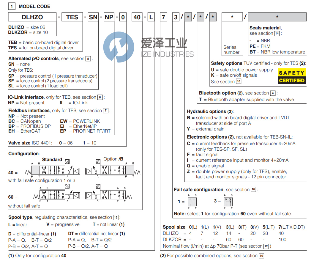 ATOS閥DLHZO-TEB-SN-NP-040-L33I 愛(ài)澤工業(yè) ize-industries (2).png