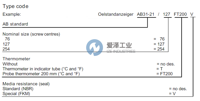 REXROTH液位計(jì)AB31-21127T 愛澤工業(yè) ize-industries (2).png