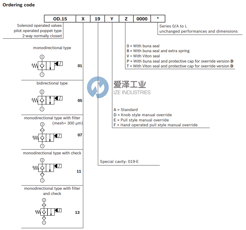 REXROTH閥OD150719DP00000 R930058530 愛(ài)澤工業(yè) ize-industries (3).png