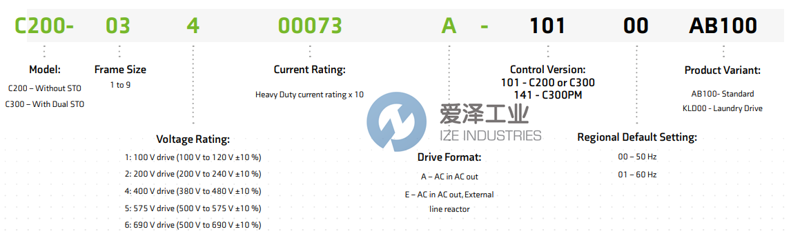 NIDEC驅動器C200-03400056A10100AB100 愛澤工業(yè) ize-industries (2).png
