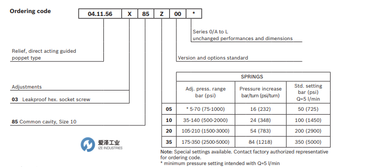 REXROTH閥041156038535000 R901113626 愛(ài)澤工業(yè) izeindustries (2).png