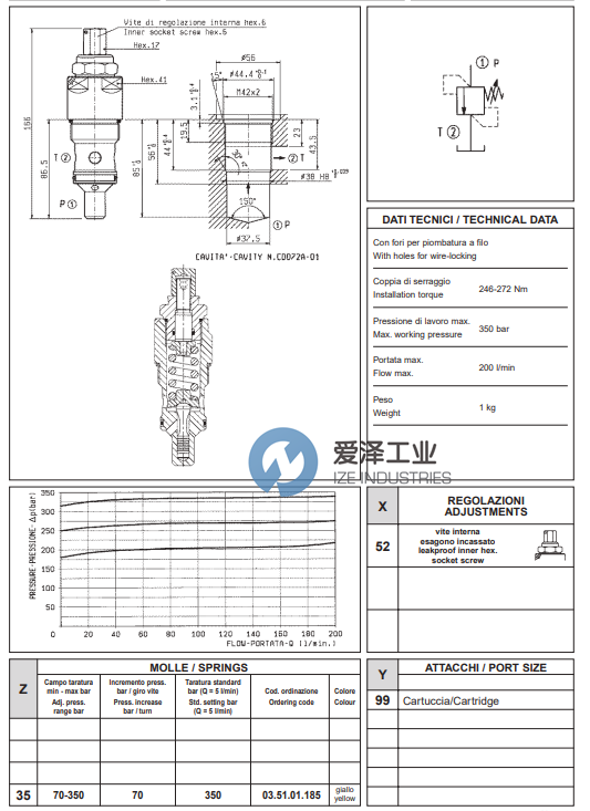 REXROTH閥VS-42系列愛澤工izeindustries.png