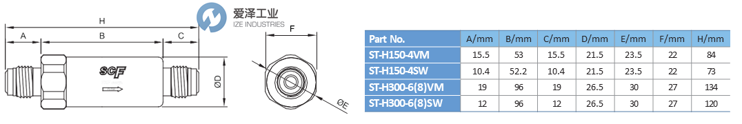 TKF過(guò)濾器ST-H300-8VM愛(ài)澤工業(yè)izeindustries.png
