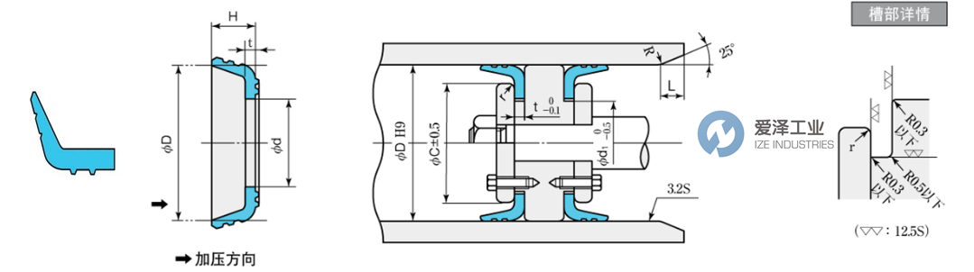 SAKAGAMI密封圈ALH-1470001D903愛(ài)澤工業(yè)izeindustries.png