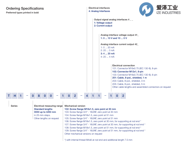 NOVOTECHNIK傳感器TH1-1800-102-423-102愛澤工業(yè)izeindustries.png