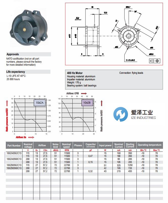 ETRI風扇106ZAZB系列 (1).jpg
