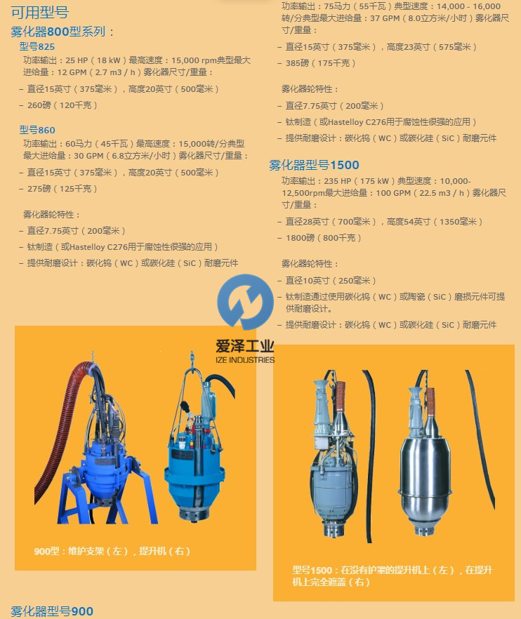 KOMLINE-SANDERSON旋轉噴霧裝置900系列 愛澤工業(yè) izeindustries.jpg