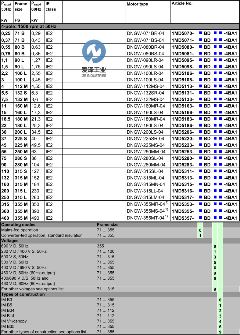 SIEMENS電機1MD系列 愛澤工業(yè)izeindustries.png