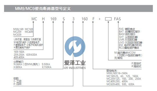 AEG斷路器MML169系列 愛(ài)澤工業(yè) izeindustries（1）.jpg