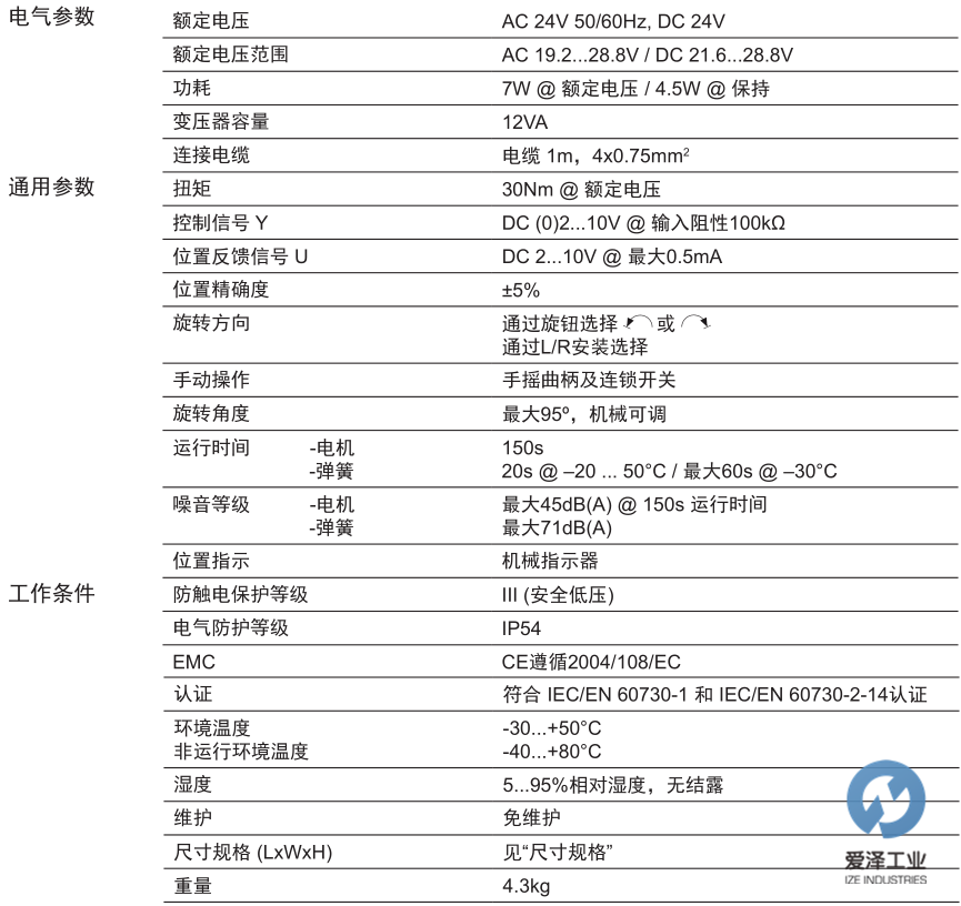 BELIMO風(fēng)閥執(zhí)行器EF24A-SR 愛澤工業(yè)izeindustries (2).png