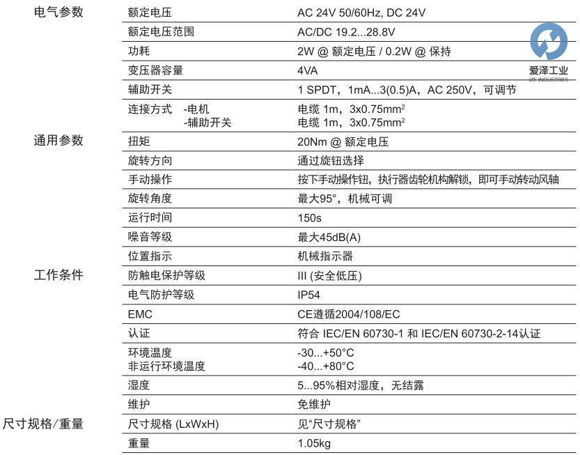BELIMO風(fēng)閥執(zhí)行器SM24A-S  愛澤工業(yè)izeindustries (1).png